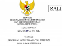Cek Jadwal Jam Kerja PNS,POLRI&TNI Selama Bulan Ramadhan 2017