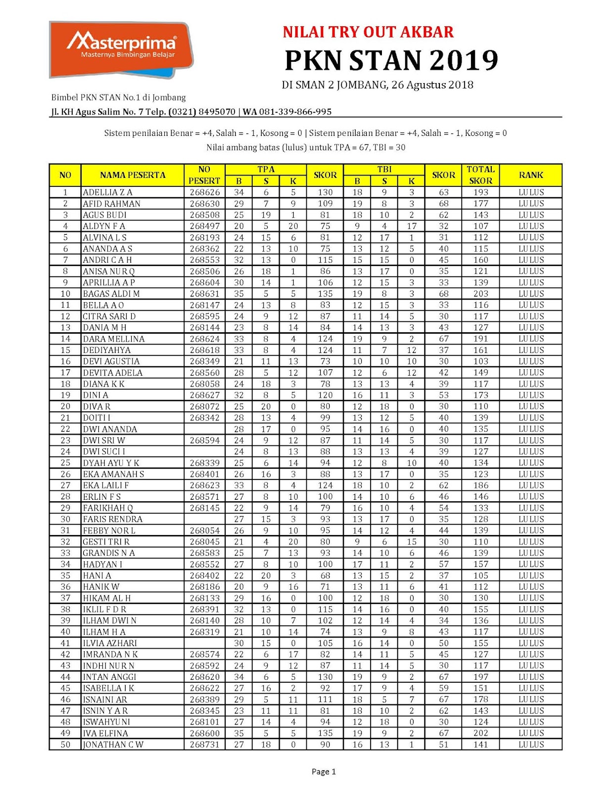 Berlaku sampai tgl 1 September 2018