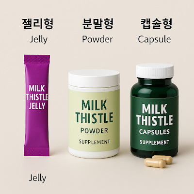 (alt: 밀크씨슬 젤리형, 분말형, 캡슐형 제품 비교 이미지)