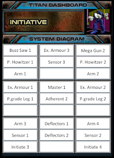 Titanomachina Dashboard Card including space for an initiative dice, and a 3x3 system diagram indicating the location of systems corresponding to the cards in the Titan's deck.