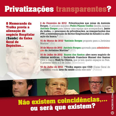 antonio borges RTP, privatização, passos coelho