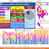 สถานการณ์การติดเชื้อโควิด-19 ณ วันพฤหัสบดีที่ 4 กุมภาพันธ์ 2564