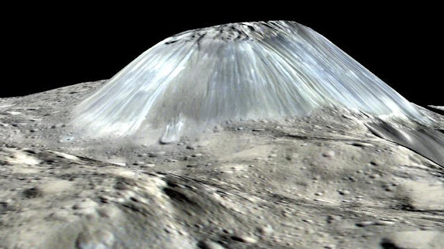 planet-katai-ceres-informasi-astronomi