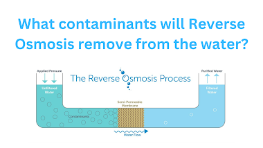 What contaminants will Reverse Osmosis remove from the water?