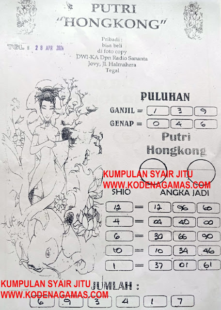 TOGEL KELUAR HONGKONG