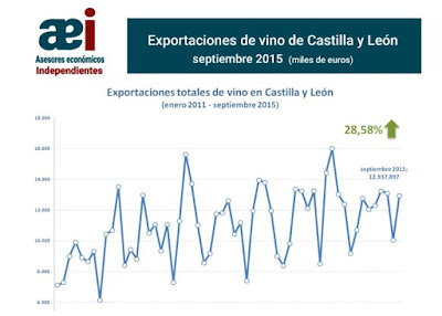 asesores economicos independientes - Javier Mendez Liron - 13.1