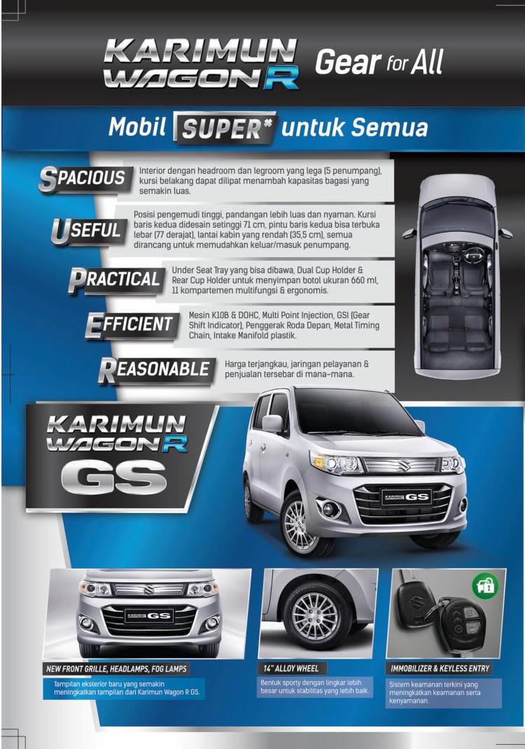  WAGON  Harga  dan Kredit Mobil  Suzuki  Pekanbaru Riau 