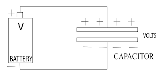 capacitor