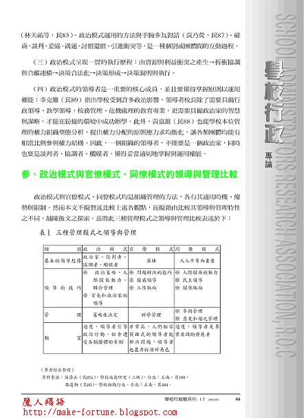 魔人羯語