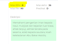 Solusi Nilai RPH Tidak Muncul di Detail Nilai Akhir Siswa - ARD Offline Semester Genap