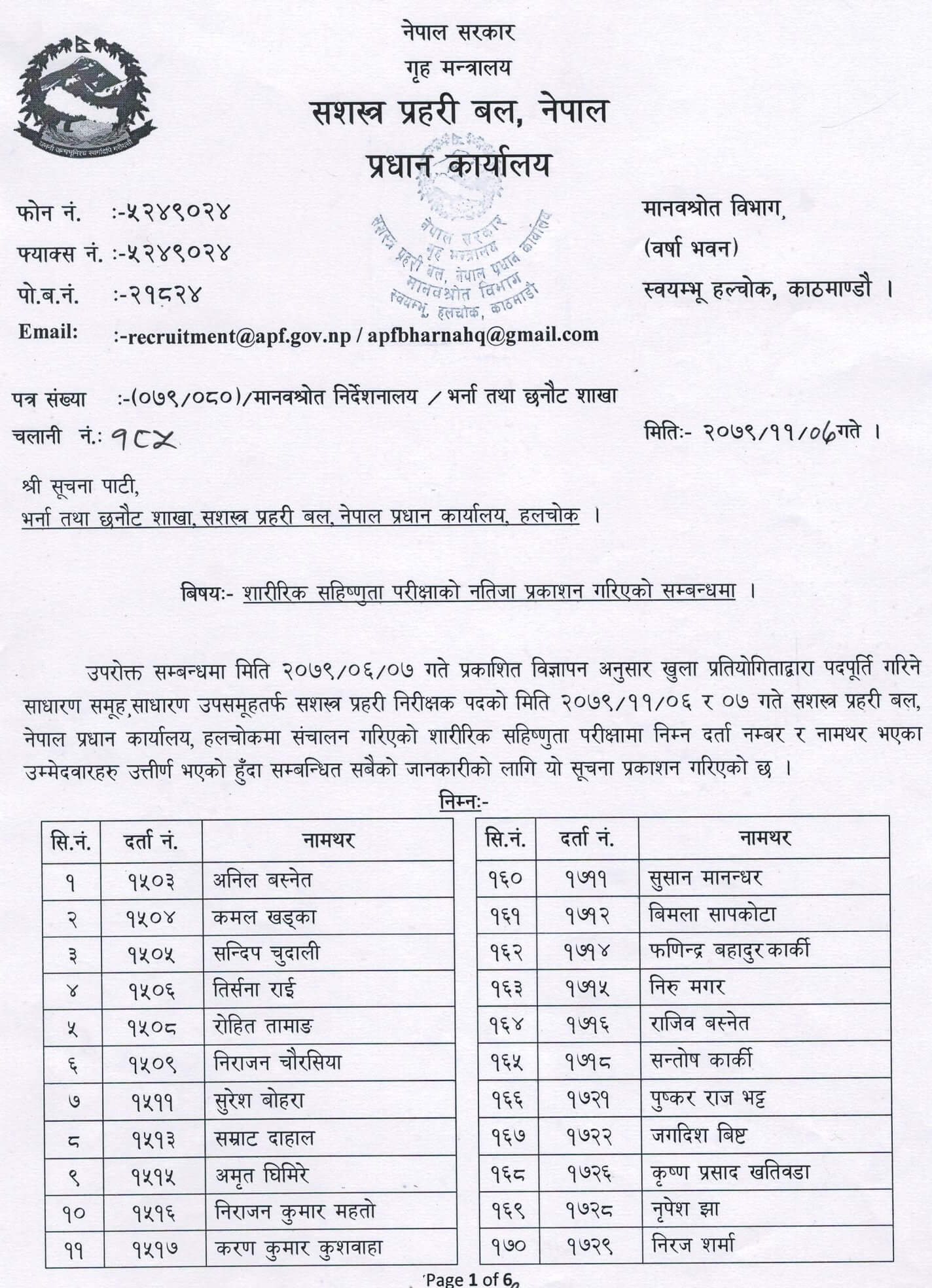 APF Inspector Physical Exam Result