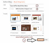 Daftar blog 