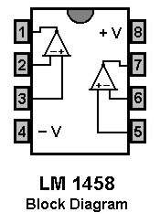 LM 1458 Pinning