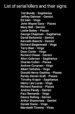 List of serial killers and their signs