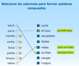 Resultado de imagen de PALABRAS COMPUESTAS SEGUNDODECARLOS