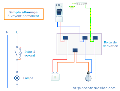 schema electrique Simple allumage avec voyant lumineux