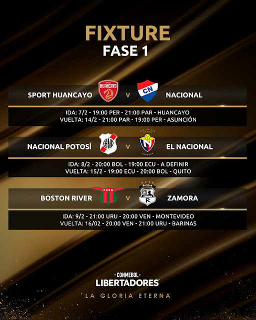 Fixture Fase 1 de Copa Libertadores 2023