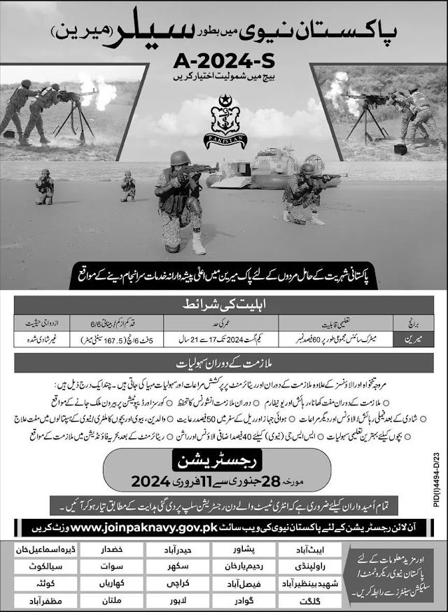 Pakistan Navy Sailor Jobs 2024 Apply Online [2000+ Jobs] 