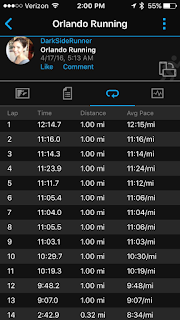 Running negative splits at Disney Half Marathon