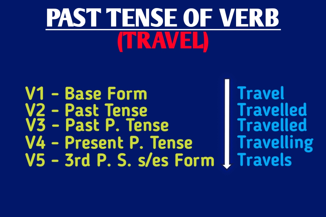 past tense von travel