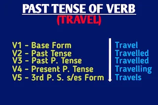 past-tense-of-travel-present-future-participle-form,present-tense-of-travel,past-participle-of-travel,