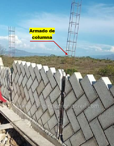 Cerco perimetrico con block inclinado