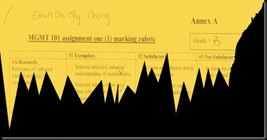 Assignment's GRADE