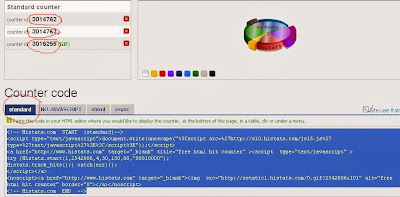  How to Add Histats In Blog/Website