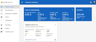 Заработок на Google AdSense