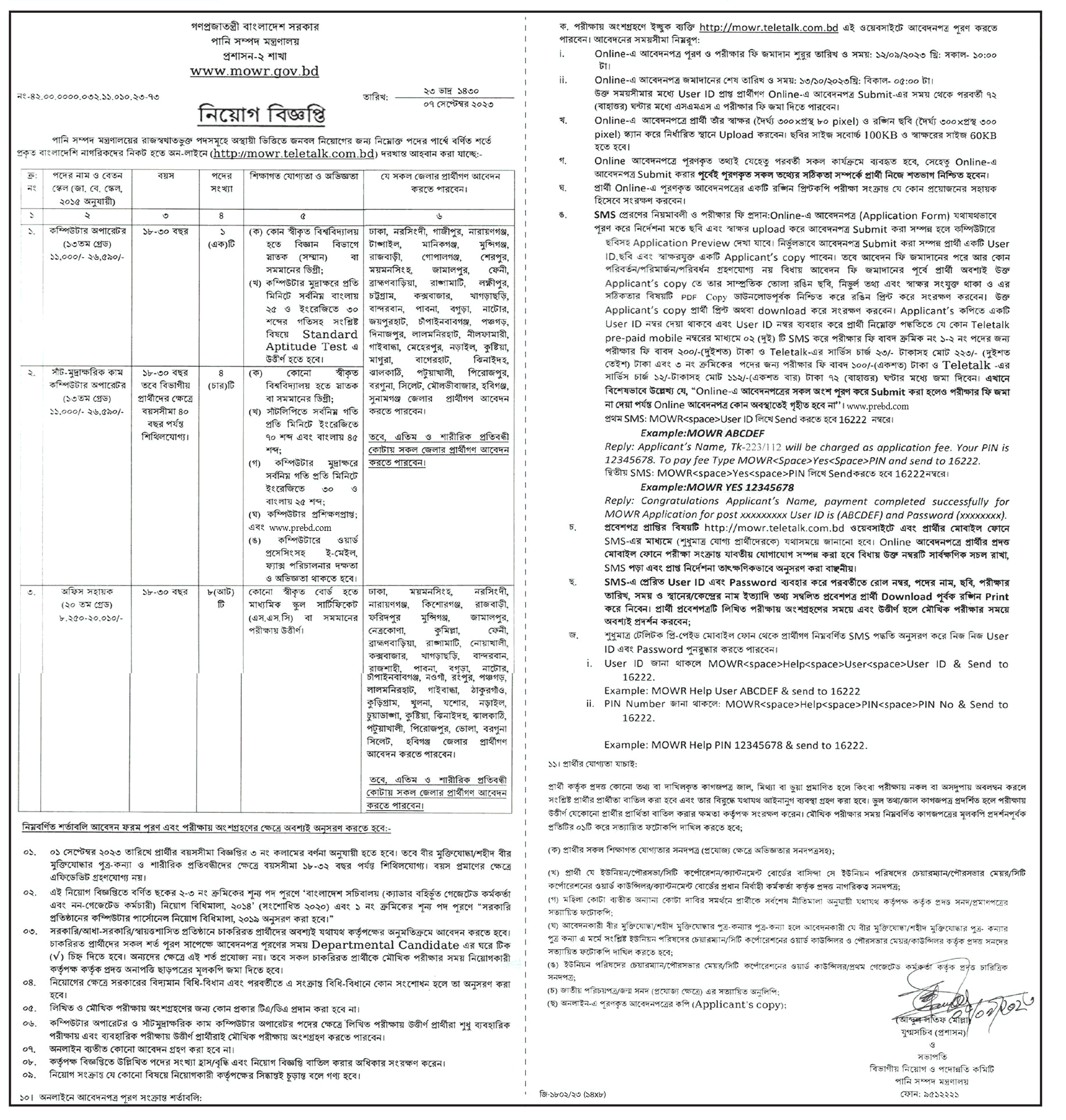 MOWR Job Circular 2023- mowr.teletalk.com.bd Apply online