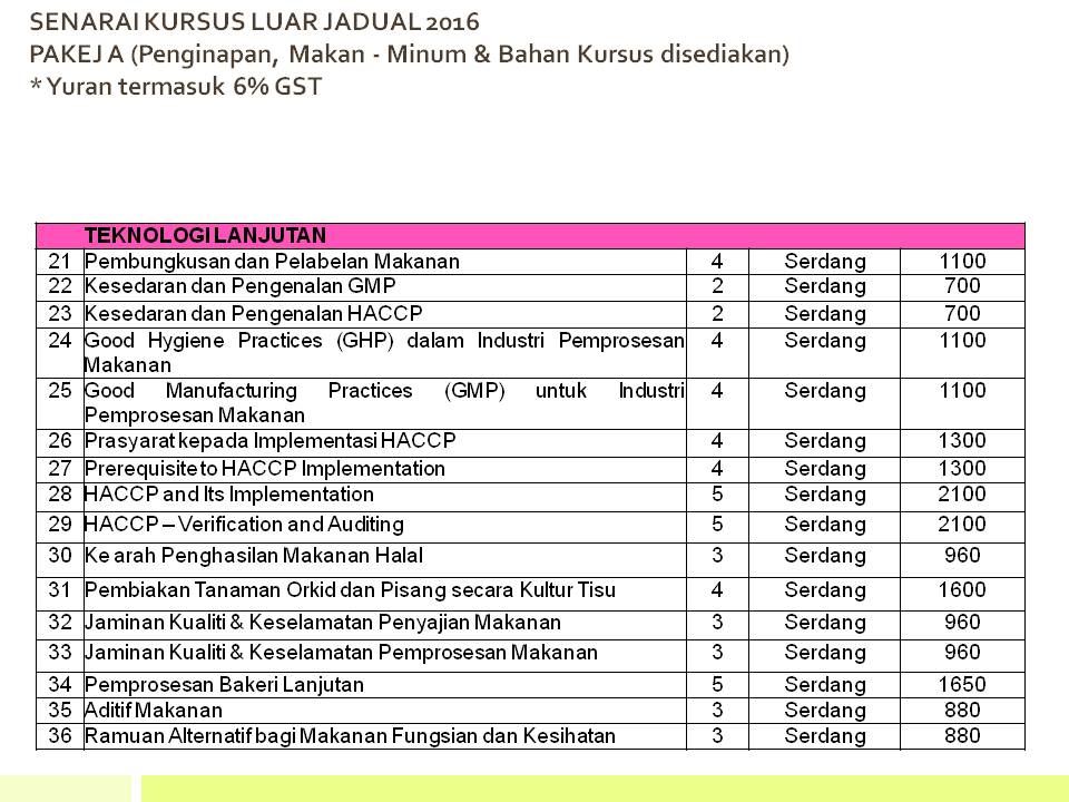 SENARAI KURSUS 2016 ~ PROGRAM KURSUS DAN LATIHAN TEKNIKAL ...