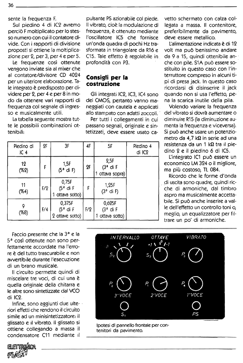 Elettronica Flash abril-1987_04  Multiplicador de frequência para guitarra a PLL (pedal de oitava, vibrato e glissado ) SÍNTESE SONORA & ELETRÔNICA ARTESANAL