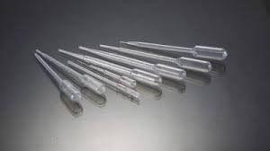 Pipettes And Accessories Market