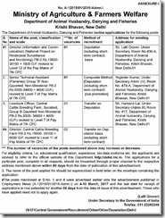 MOAFW Notification 2017 www.indgovtjobs.in