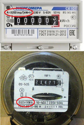 Условные обозначения на счётчиках электроэнергии
