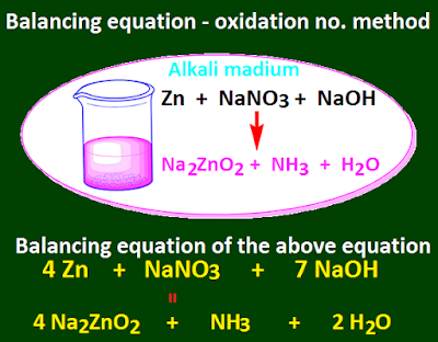 Balancing equations chemistry by oxidation number method for class 11