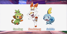 Grookey Scorbunny Sobble