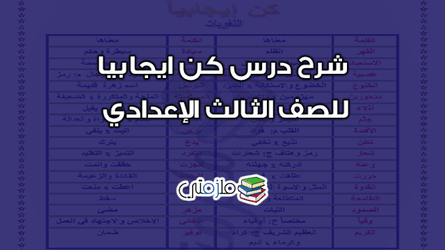 شرح درس كن ايجابيا للصف الثالث الإعدادي