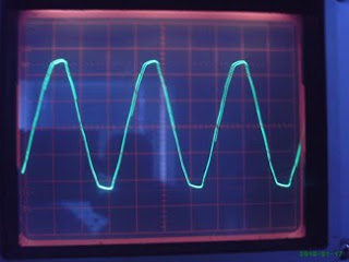 Household alternating current sine wave