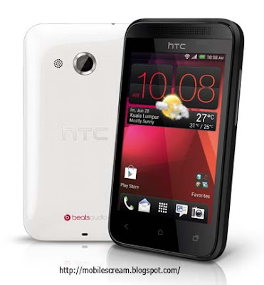      HTC Desire 200