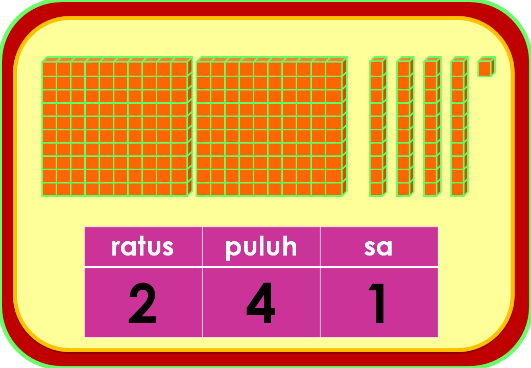 Matematik Bukan Sekadar Kira-kira "Logical Thinking and 