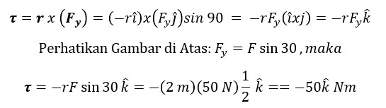 Konsep Perkalian Silang (Cross Product) Dari Dua Vektor Beserta Contoh Soal dan Pembahasan