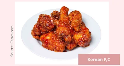 Korean Fried Chicken