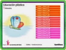 LIBRO DIGITAL DE PLÁSTICA 1º SM