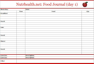 Free Printable Food Journal For Weight Loss