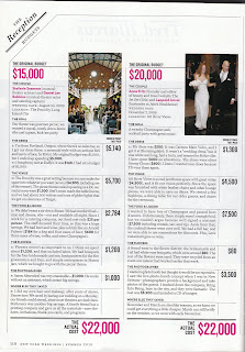 New York Magazine Weddings