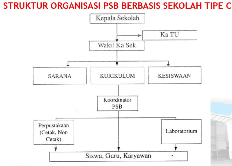 Contoh Abstrak Filsafat - Contoh LBE