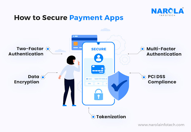 Payment app development