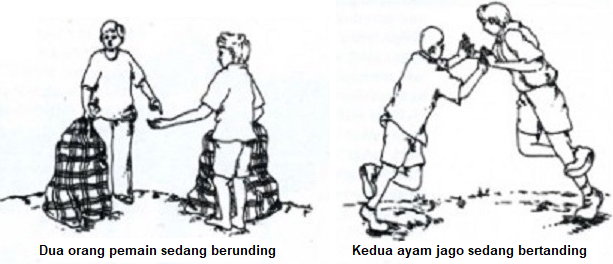 Daftar Permainan Tradisional Provinsi DKI Jakarta/Betawi