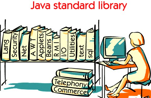 What-is-Java-Programming-Language?